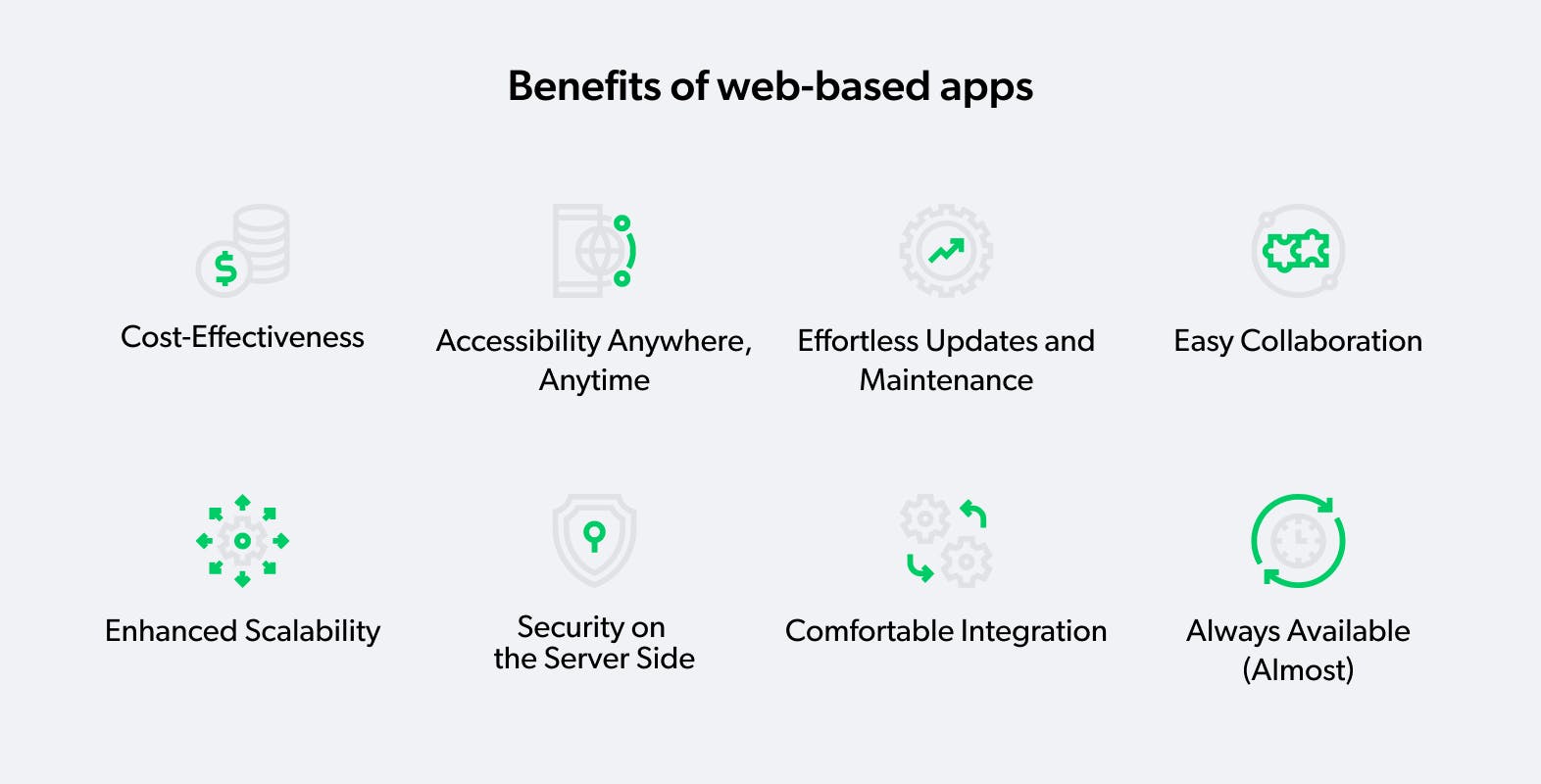 benefits of web-based apps