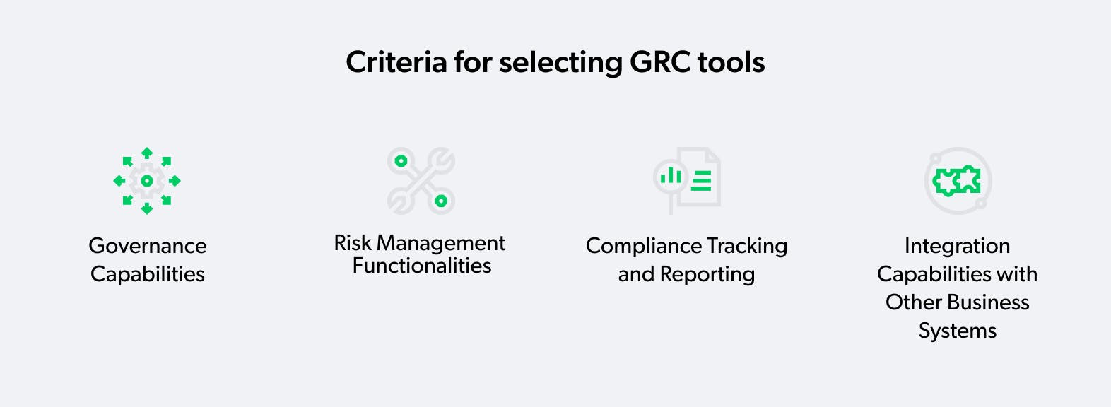 GRC Tools Criteria