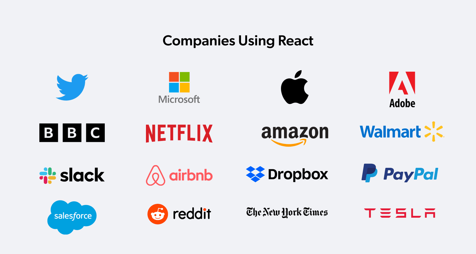 Companies using react