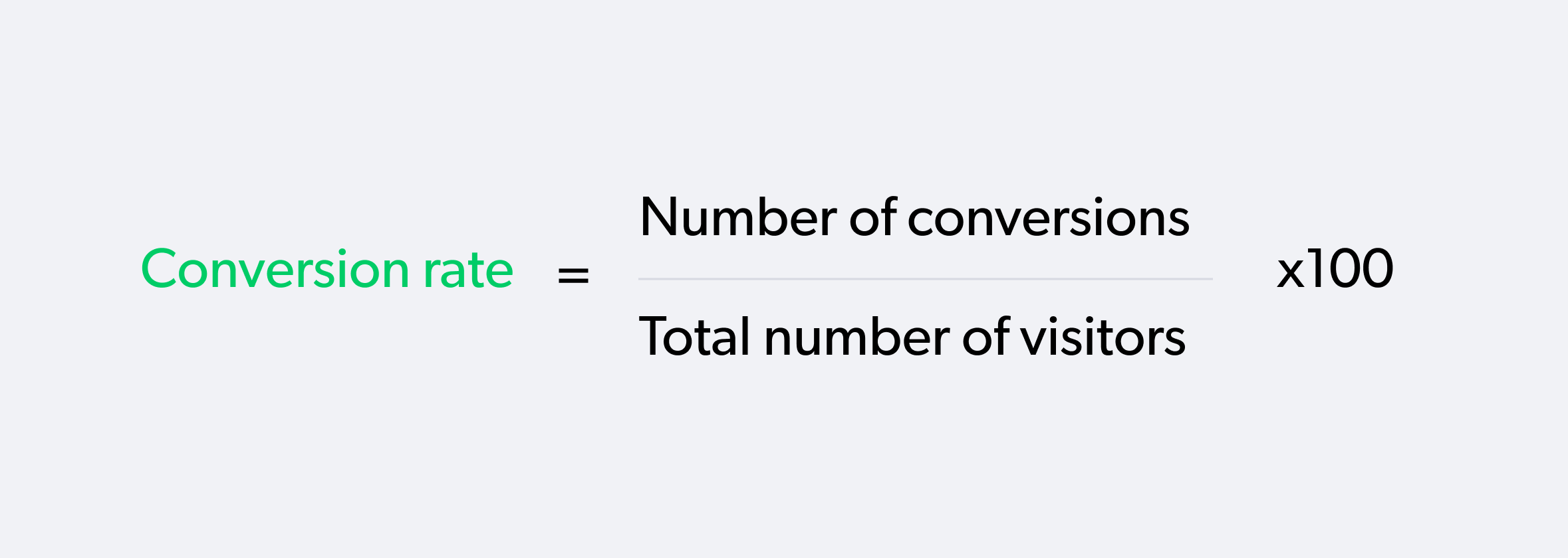 website conversion rate formula