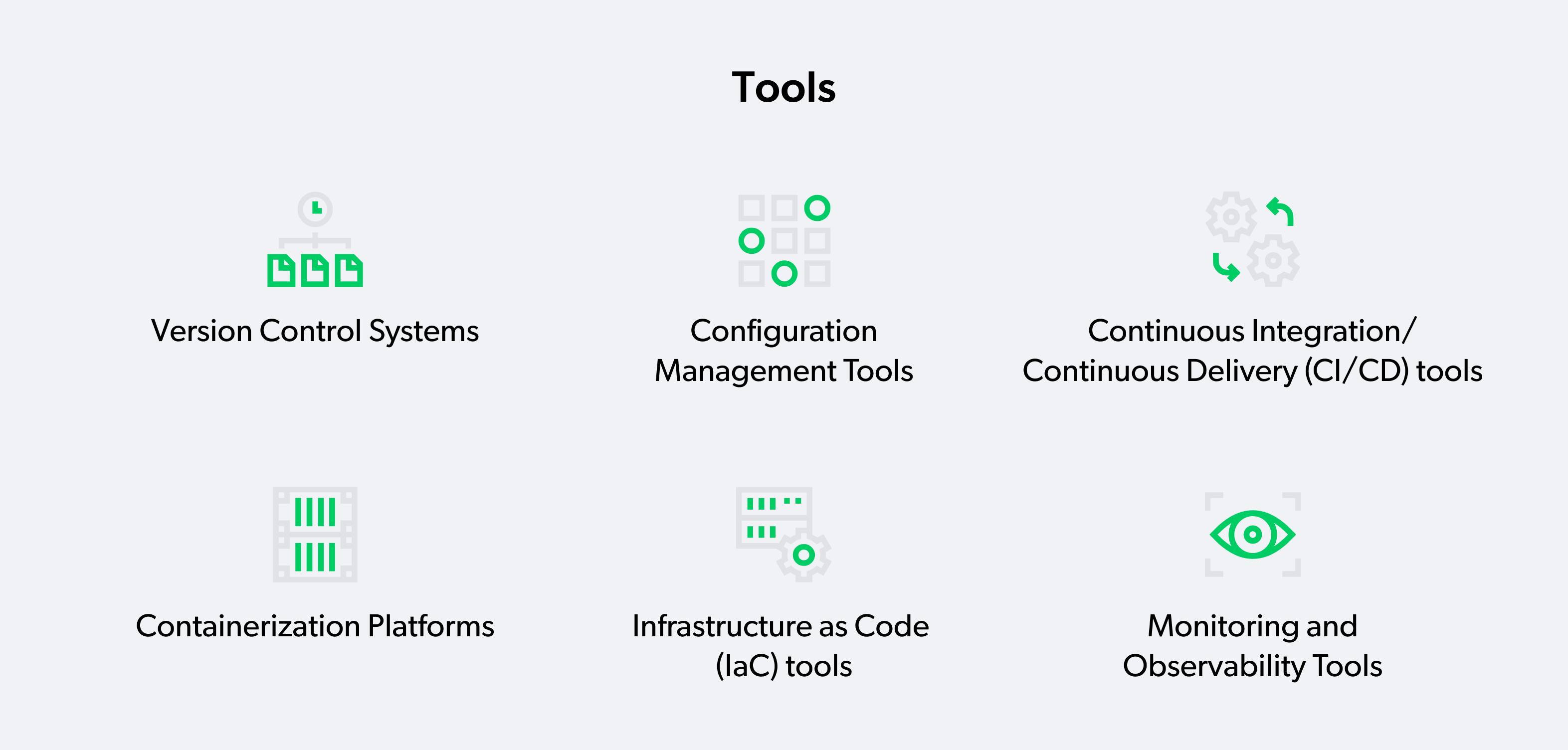 DevOps enterprise tools