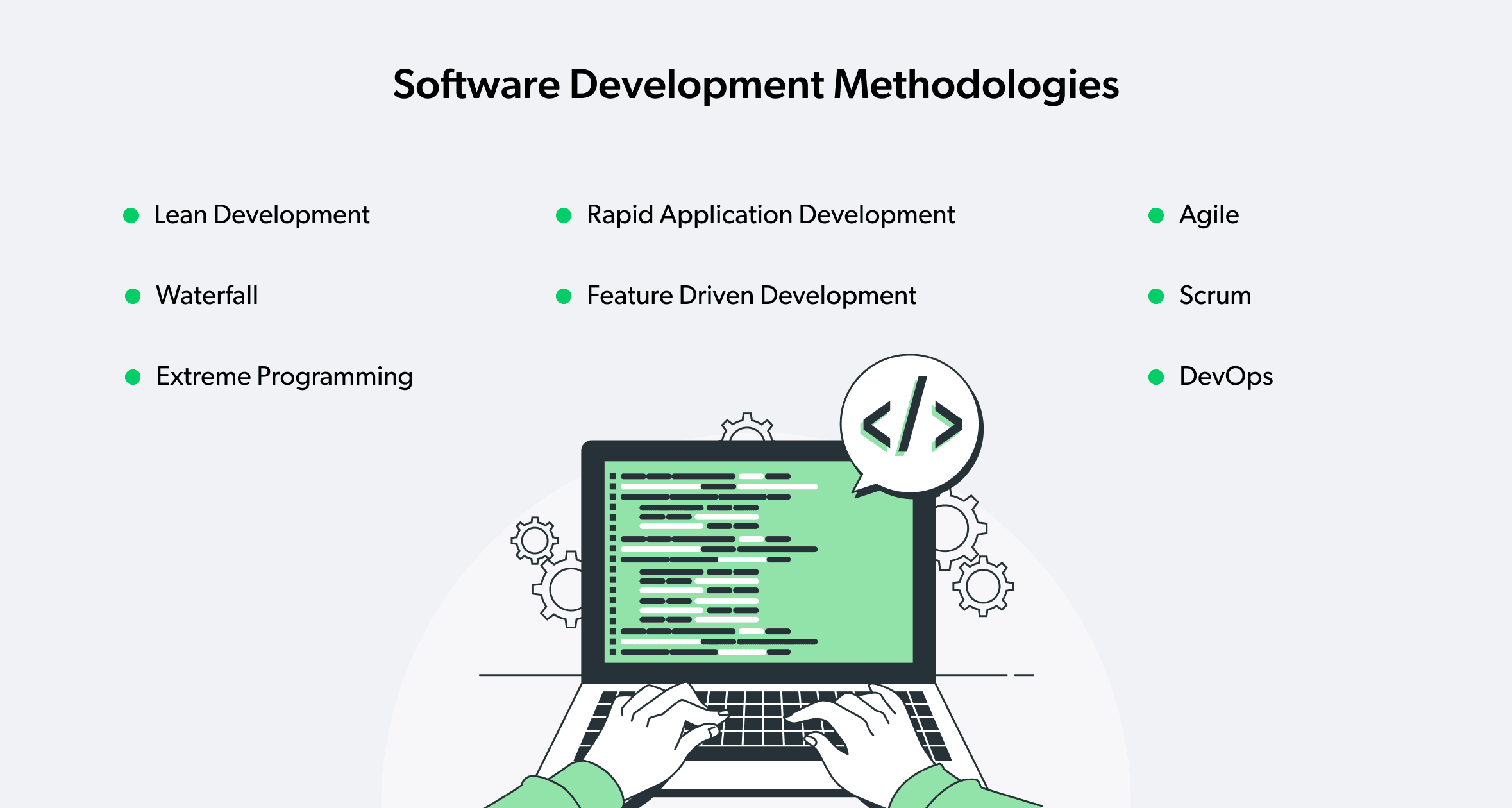 top development methodologies