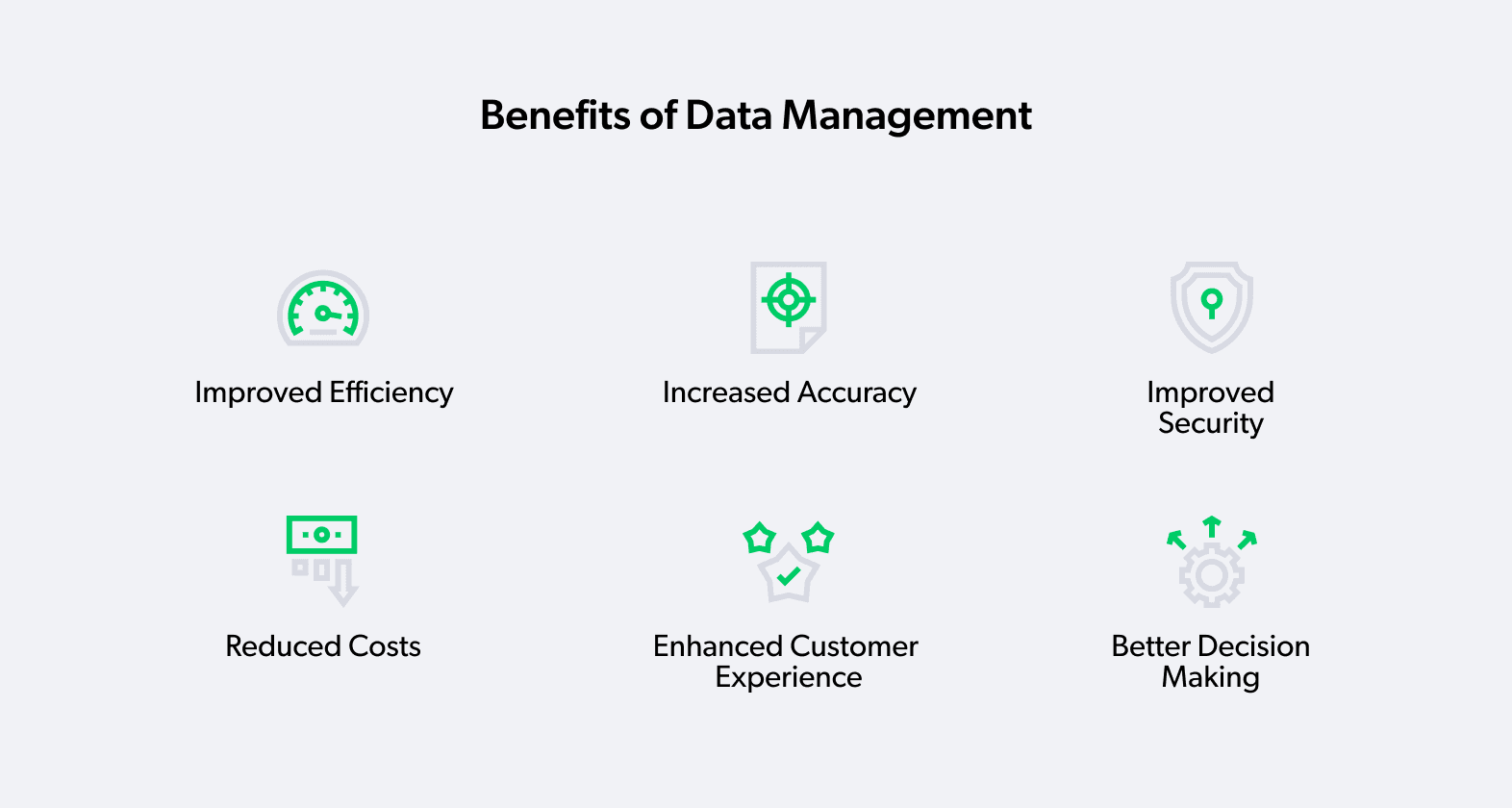 data management benefits