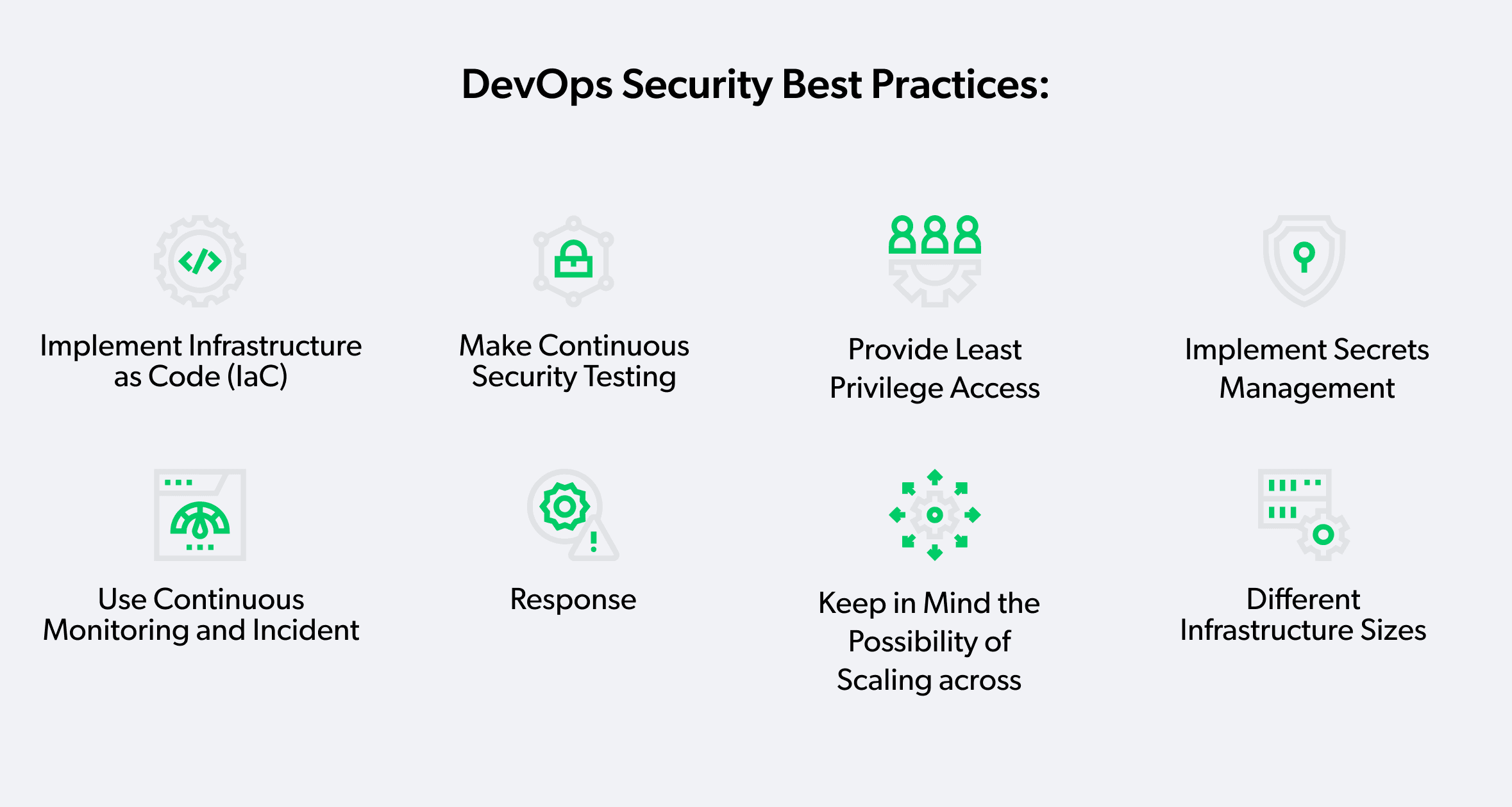 DevOps security best practices