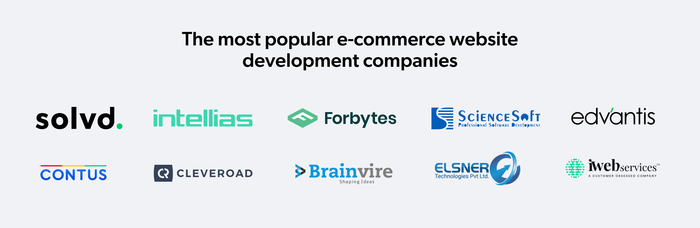 ecommerce website development companies